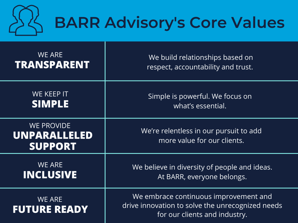 BARR Advisory's core values: Transparent, Simplicity, Unparalleled Suport, Inclusivity, and Future Ready.
